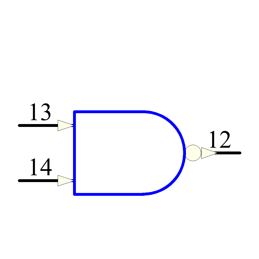 SNJ54AHC00FK Symbol - Texas Instruments