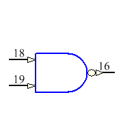 SNJ54AHC00FK Symbol - Texas Instruments