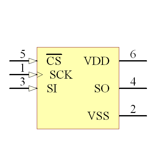 25LC040AT-I/OT Symbol - Microchip