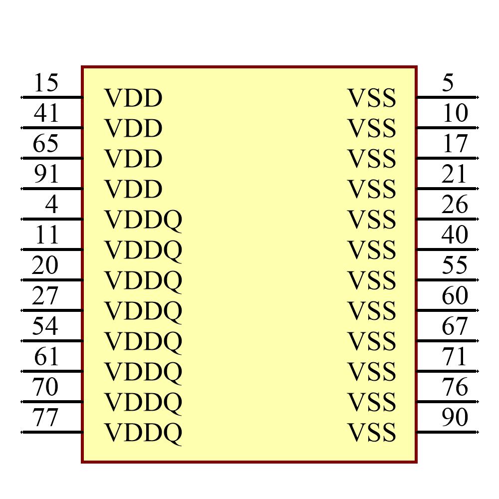 CY7C1373KV33-133AXI Symbol - Infineon