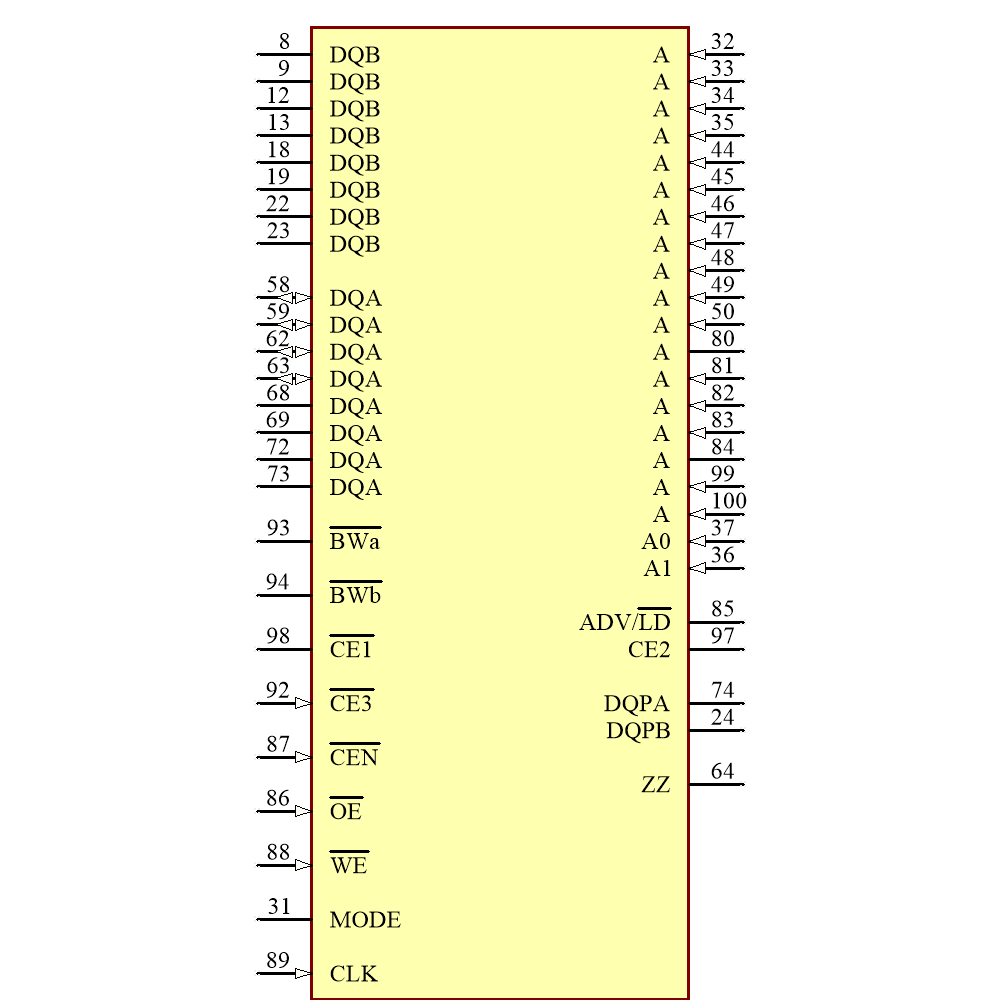 CY7C1373KV33-133AXI Symbol - Infineon