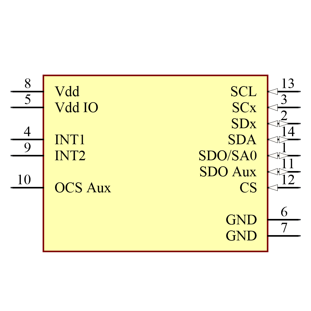 LSM6DSRXTR Symbol - STMicroelectronics