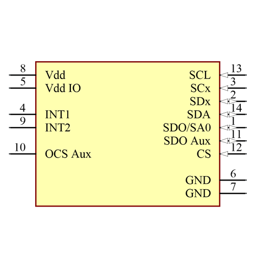 LSM6DSRXTR Symbol - STMicroelectronics