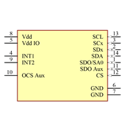 LSM6DSRXTR Symbol - STMicroelectronics