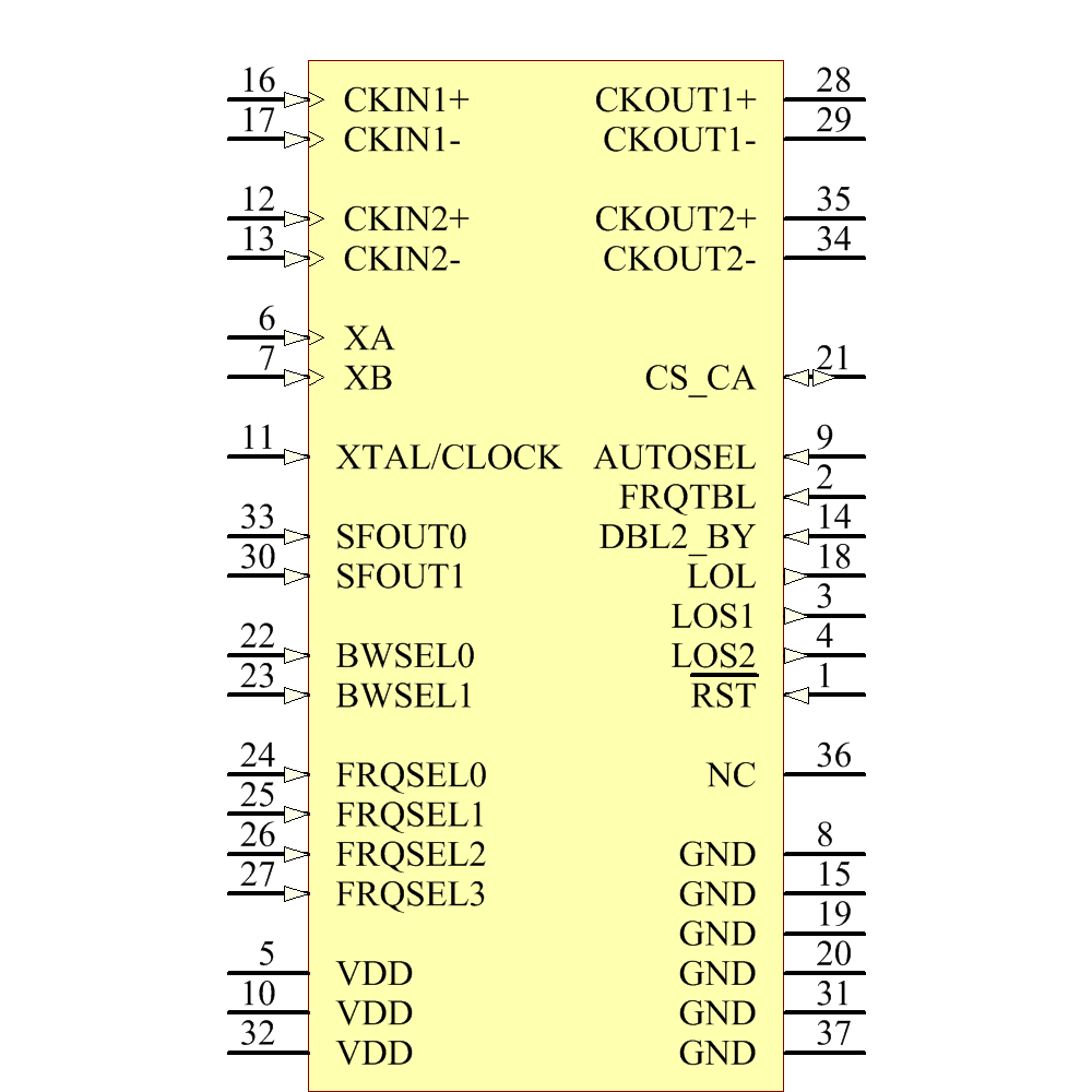 SI5315A-C-GMR Symbol - Silicon Lab