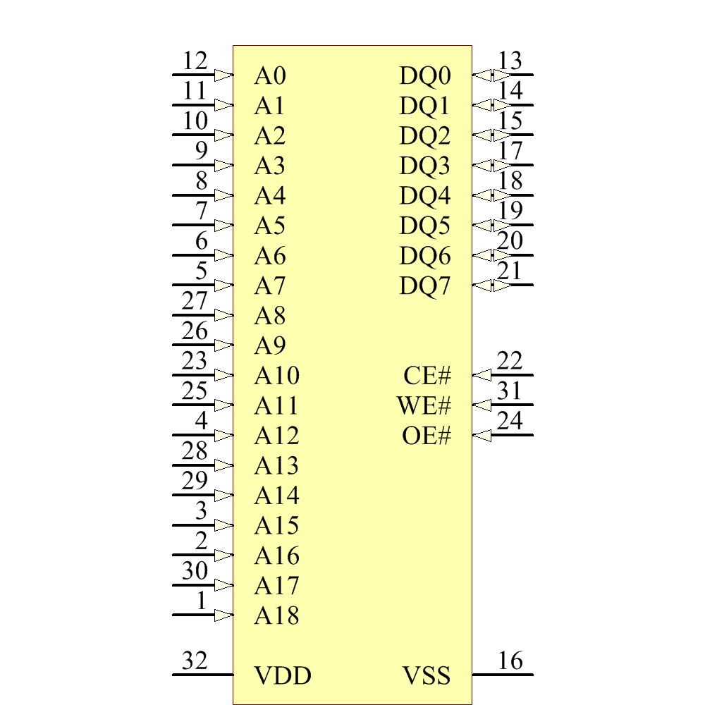 SST39SF040-70-4I-NHE-T Symbol - Microchip