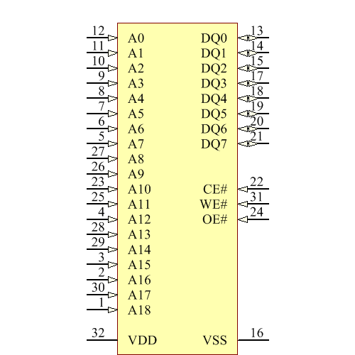 SST39SF040-70-4I-NHE-T Symbol - Microchip