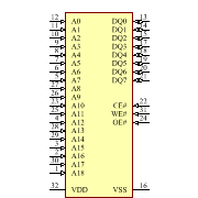 SST39SF040-70-4I-NHE-T Symbol - Microchip