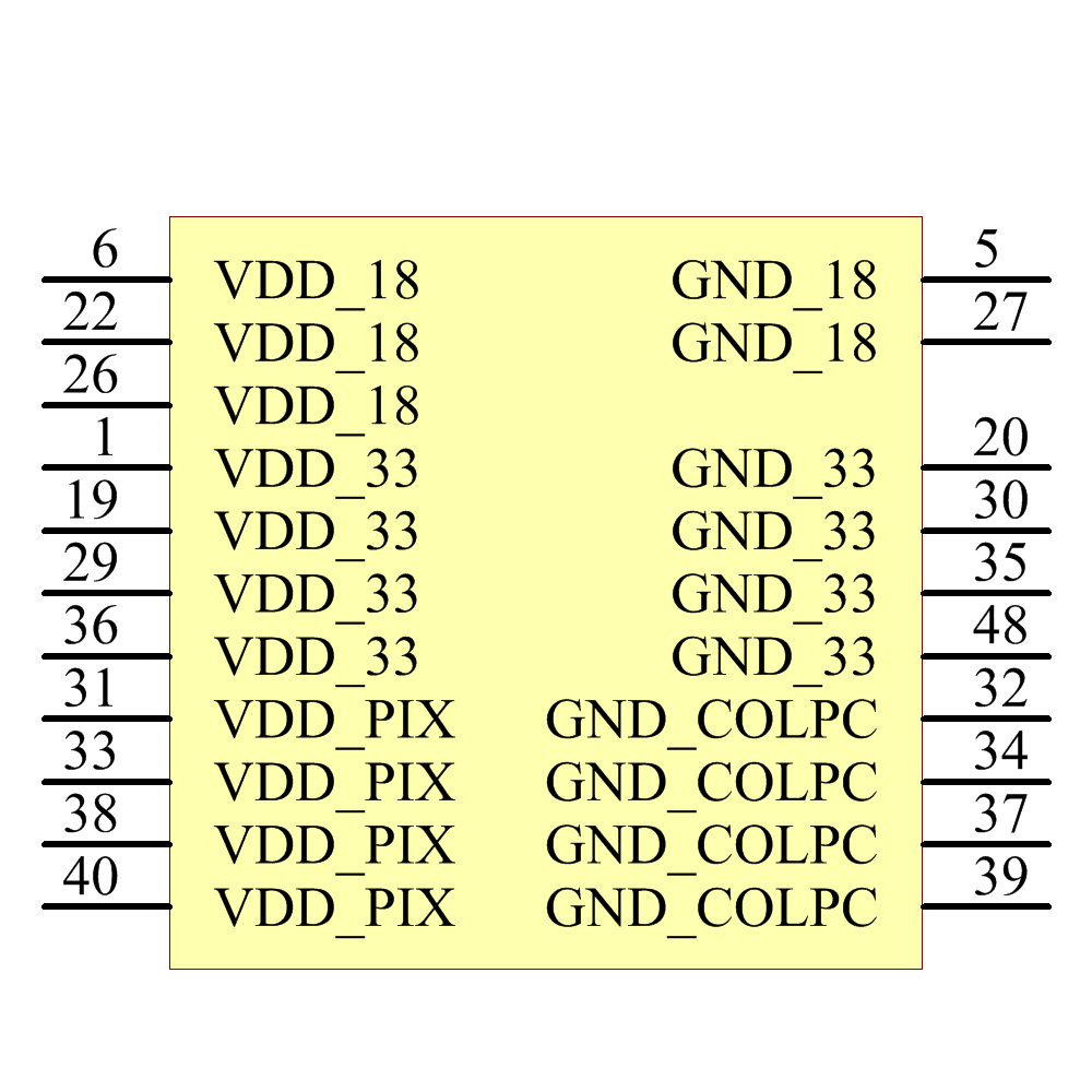 NOIV2SN1300A-QDC Symbol - onsemi