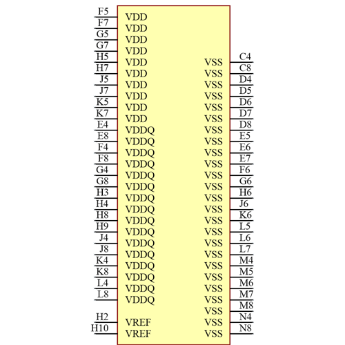 CY7C2663KV18-450BZXC Symbol - Infineon