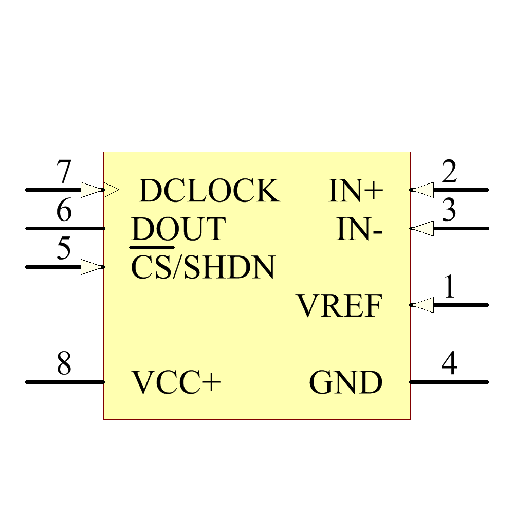 ADS7822P Symbol - Texas Instruments