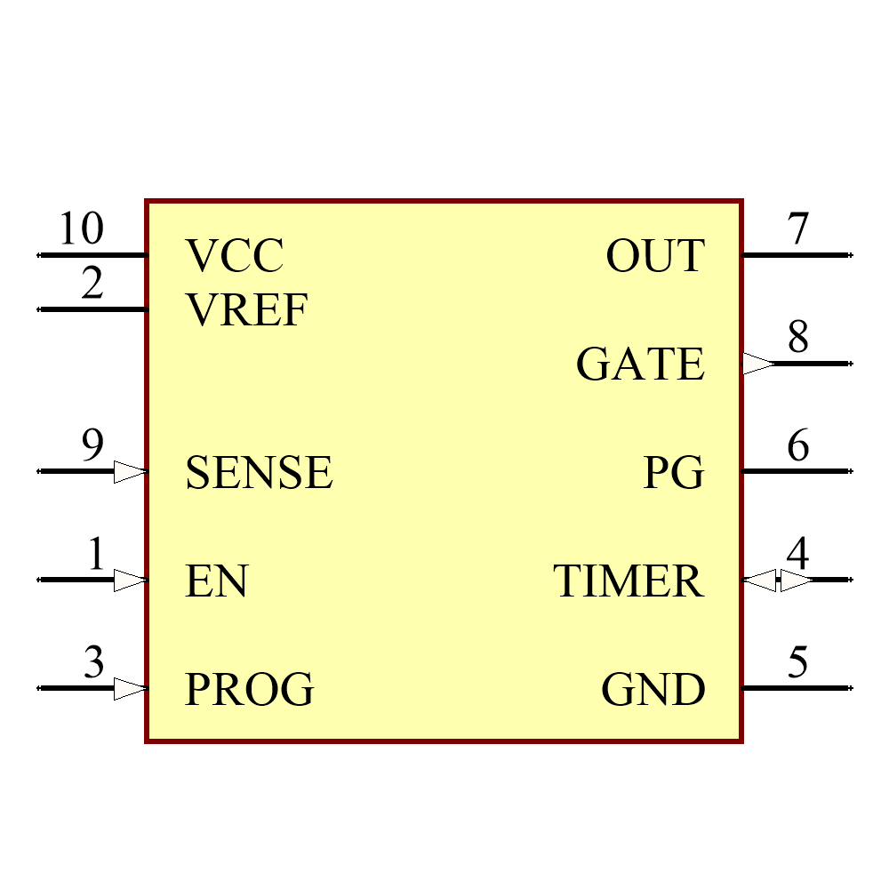 TPS2490DGS Symbol - Texas Instruments