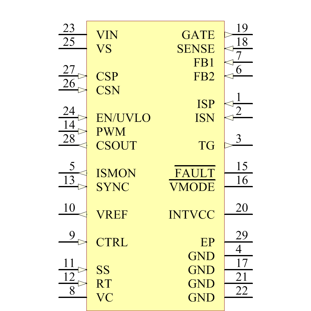 LT3796EFE#TRPBF Symbol - Analog Devices