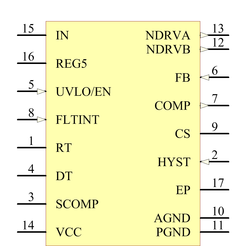 MAX5069BAUE+ Symbol - Analog Devices