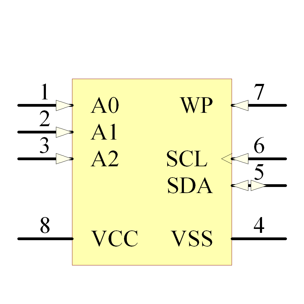 24LC64T-I/SN Symbol - Microchip