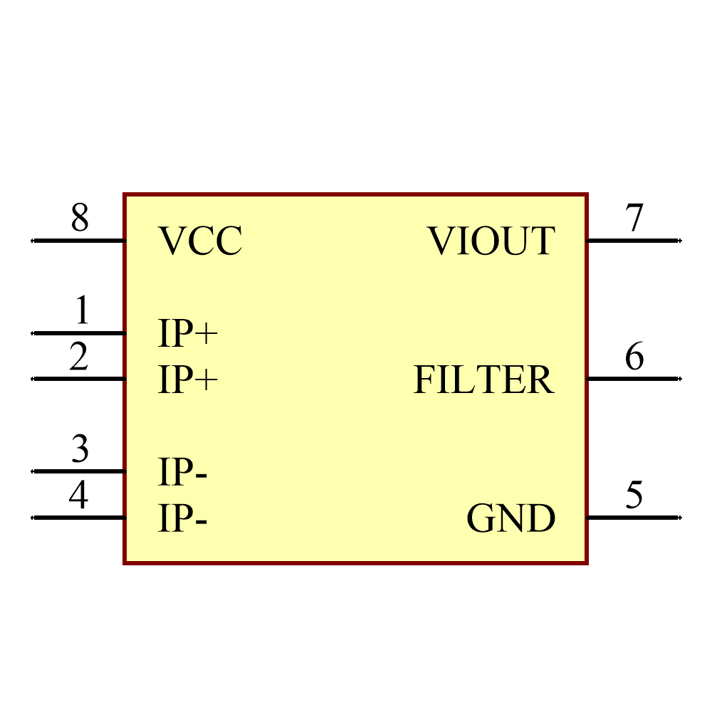 ACS714LLCTR-20A-T Symbol - Allegro MicroSystems
