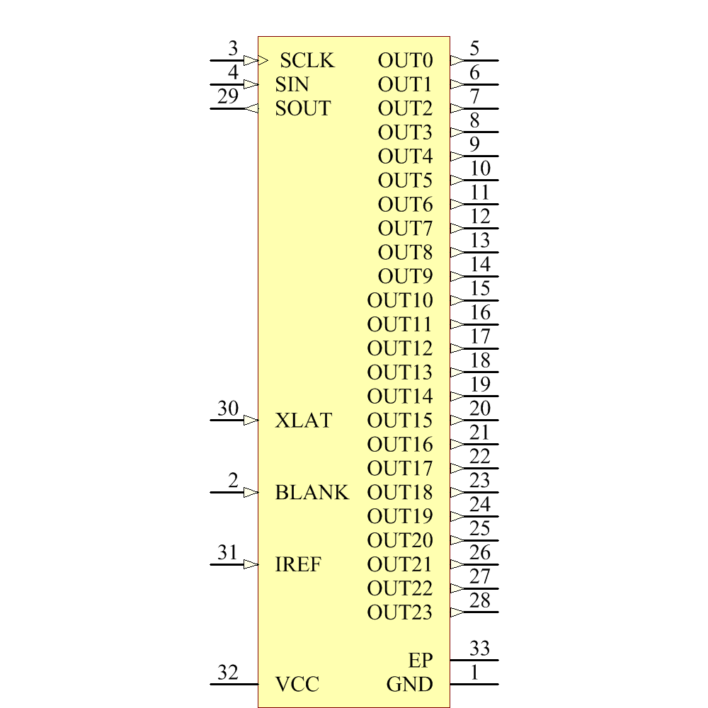 TLC5947DAPRG4 Symbol - Texas Instruments