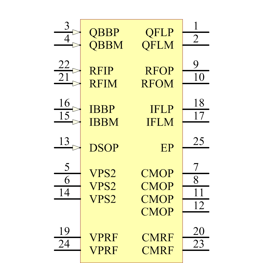 AD8341ACPZ-REEL7 Symbol - Analog Devices