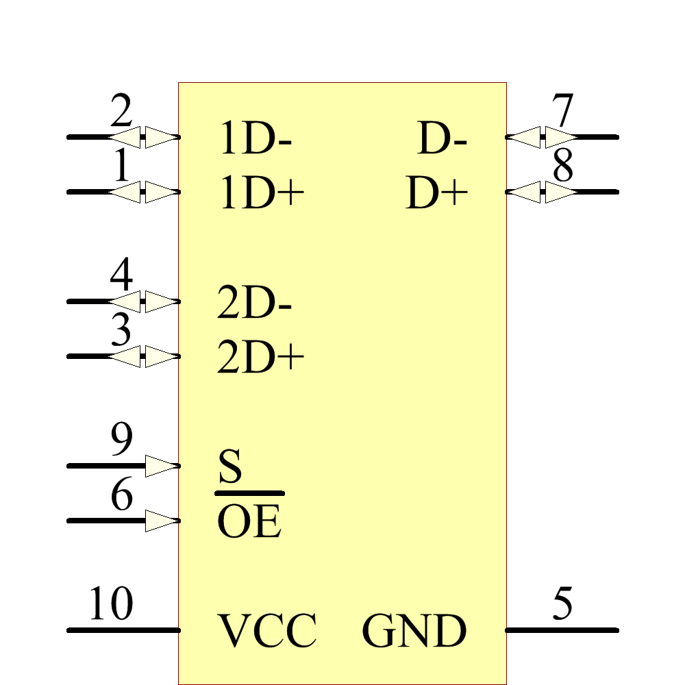 TS3USB221RSERG4 Symbol - Texas Instruments