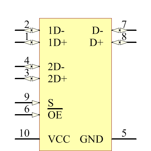TS3USB221RSERG4 Symbol - Texas Instruments
