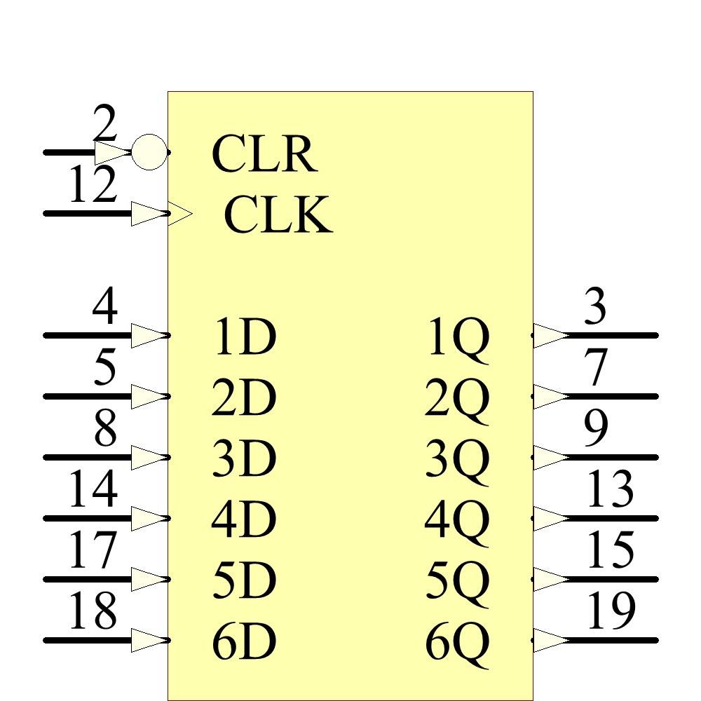 SNJ54LS174FK Symbol - Texas Instruments