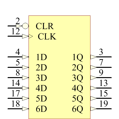 SNJ54LS174FK Symbol - Texas Instruments