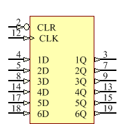 SNJ54LS174FK Symbol - Texas Instruments