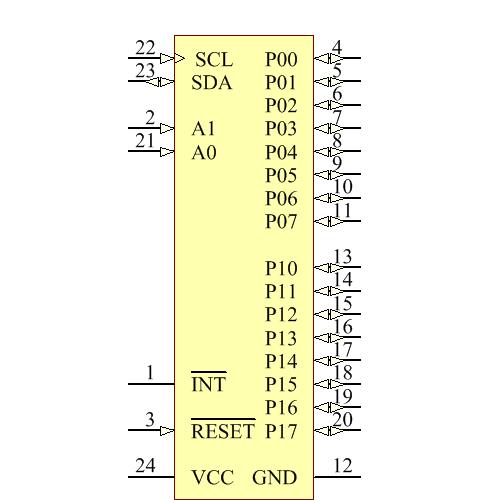 PCA9539DBQR Symbol - Texas Instruments