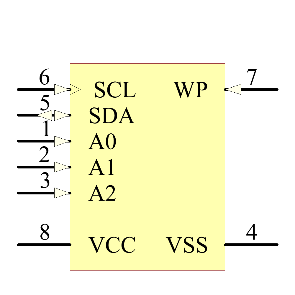 CAT24C256WI-G Symbol - onsemi