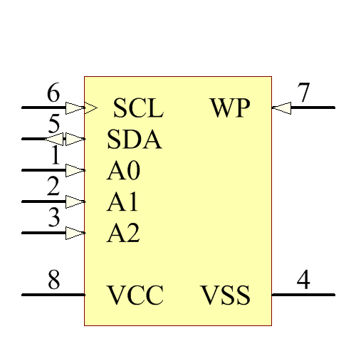CAT24C256WI-G Symbol - onsemi