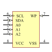 CAT24C256WI-G Symbol - onsemi