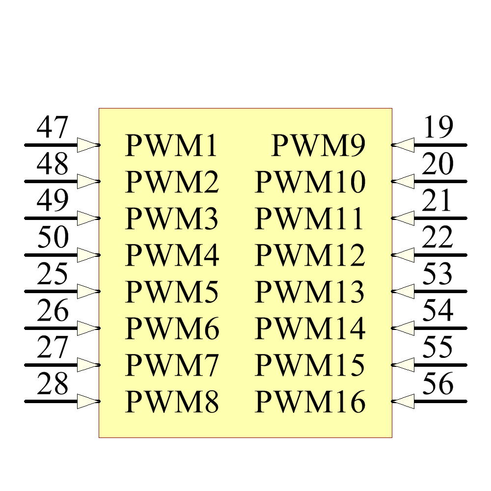 LT3595AEUHH#PBF Symbol - Analog Devices