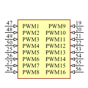 LT3595AEUHH#PBF Symbol - Analog Devices