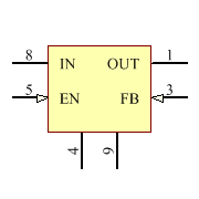 TPS73201QDRBRQ1 Symbol - Texas Instruments