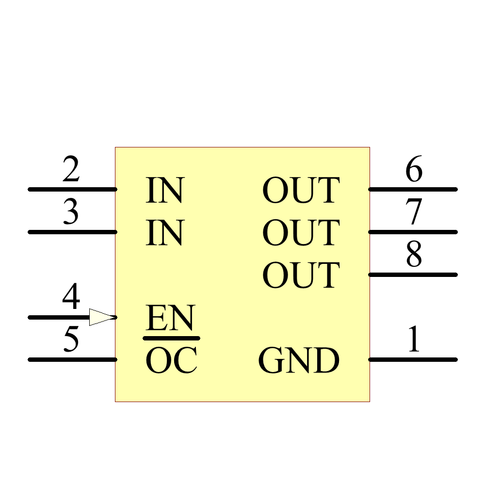 TPS2051BQDRQ1 Symbol - Texas Instruments