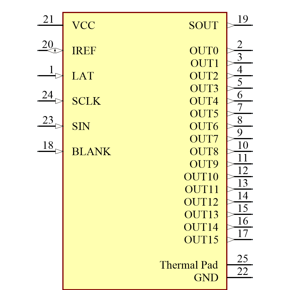 TLC59283RGER Symbol - Texas Instruments