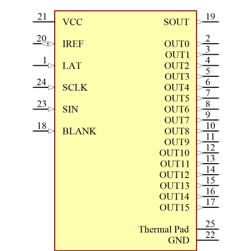 TLC59283RGER Symbol - Texas Instruments