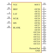 TLC59283RGER Symbol - Texas Instruments