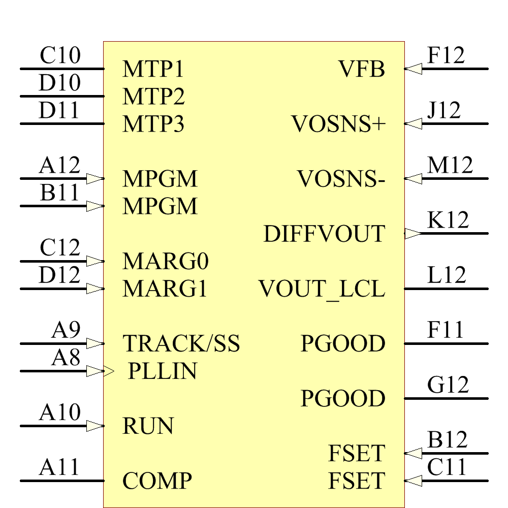 LTM4601AIV#PBF Symbol - Analog Devices