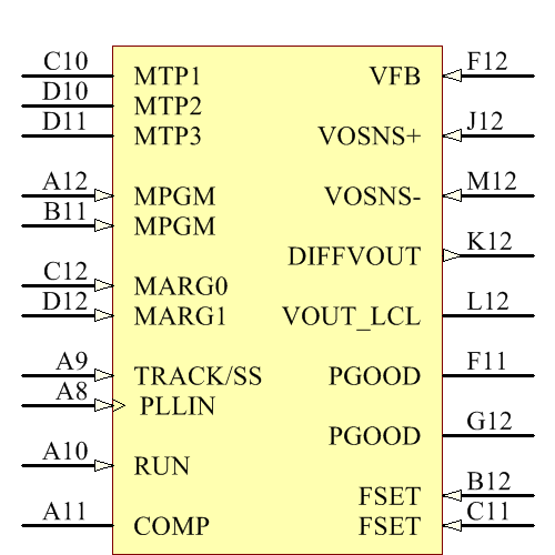 LTM4601AIV#PBF Symbol - Analog Devices