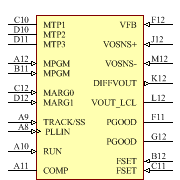 LTM4601AIV#PBF Symbol - Analog Devices