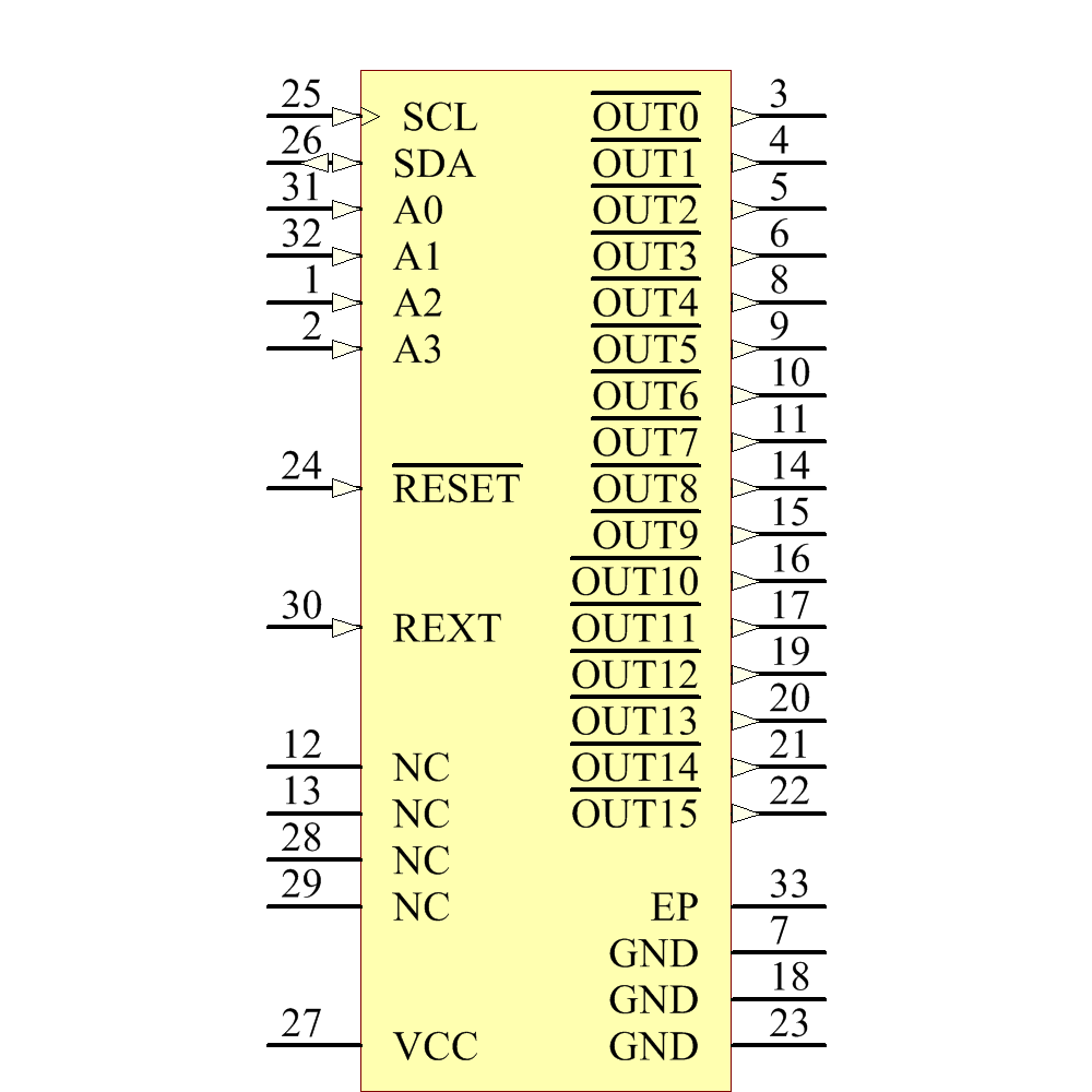 TLC59116IRHBR Symbol - Texas Instruments