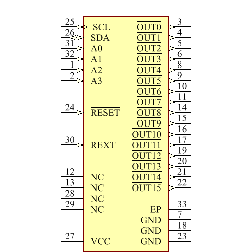 TLC59116IRHBR Symbol - Texas Instruments