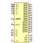 TLC59116IRHBR Symbol - Texas Instruments