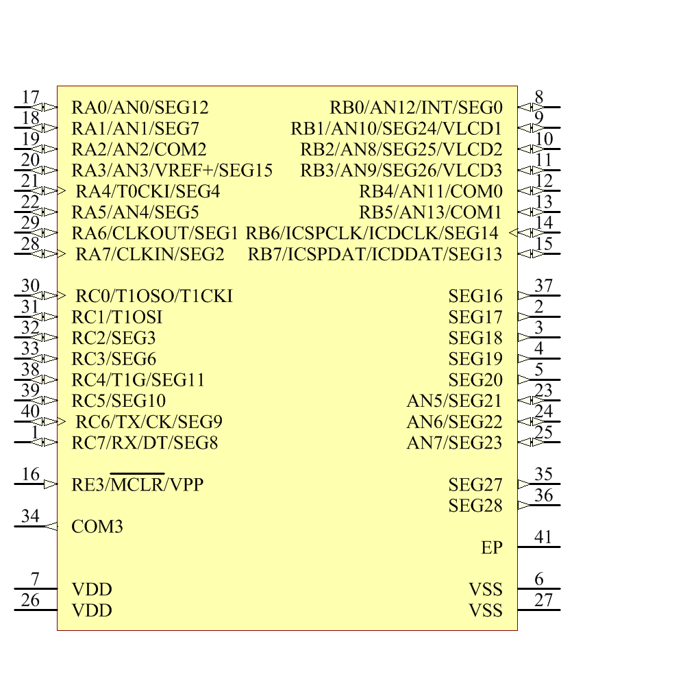 PIC16LF1904T-I/MV Symbol - Microchip