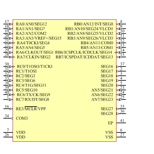 PIC16LF1904T-I/MV Symbol - Microchip