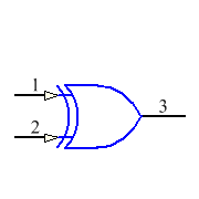 SNJ54LS136J Symbol - Texas Instruments