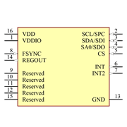 IAM-20680HT Symbol - InvenSense