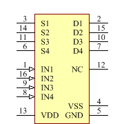 ADG4612BRUZ-REEL7 Symbol - Analog Devices