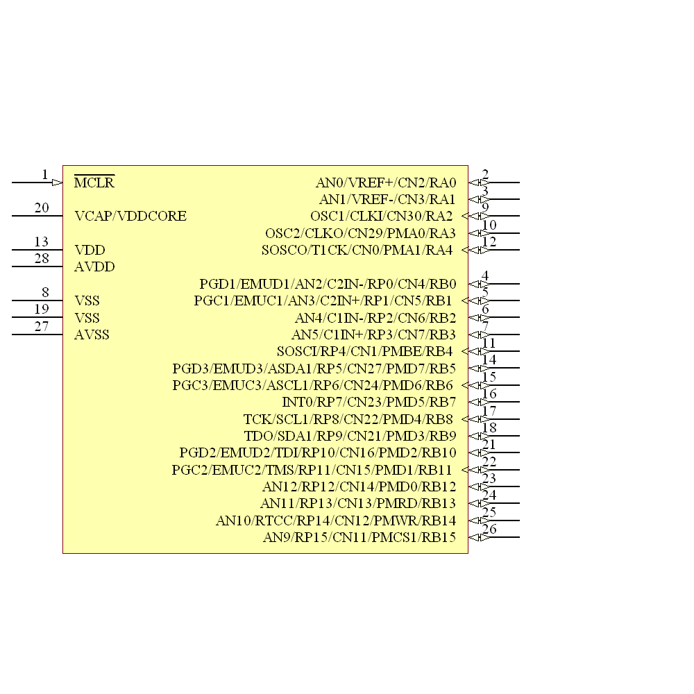 DSPIC33FJ128GP202-I/SO Symbol - Microchip